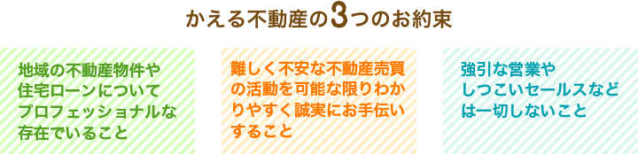 かえる不動産からの3つのお約束
